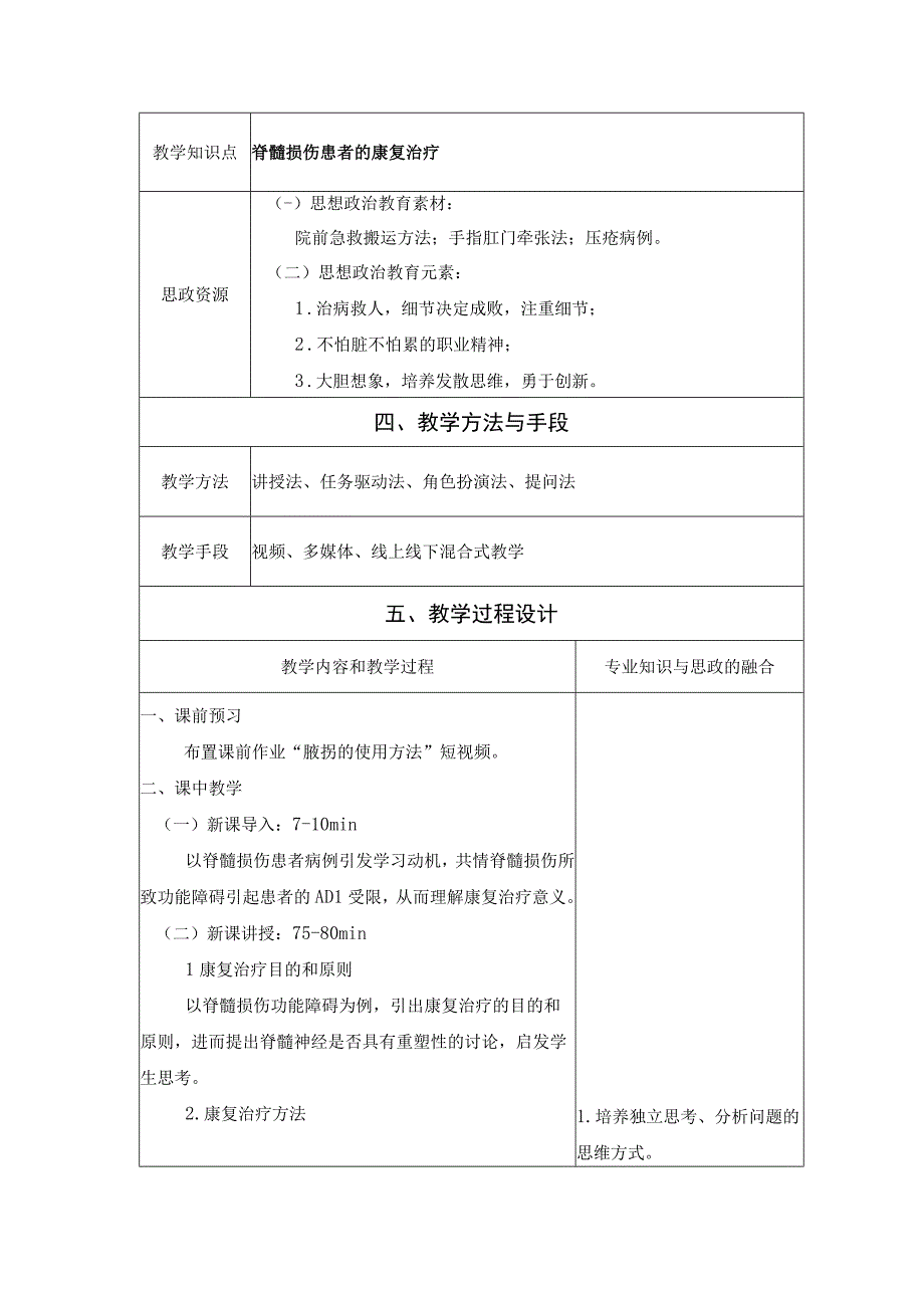 脊髓损伤康复治疗教案教学设计.docx_第2页