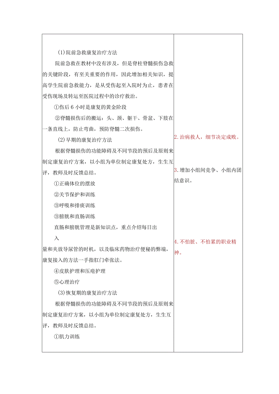 脊髓损伤康复治疗教案教学设计.docx_第3页