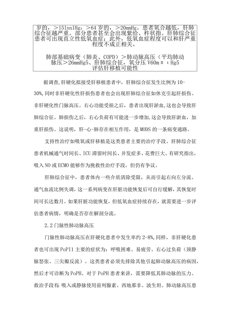 肝病患者是如何出现肺部并发症.docx_第2页