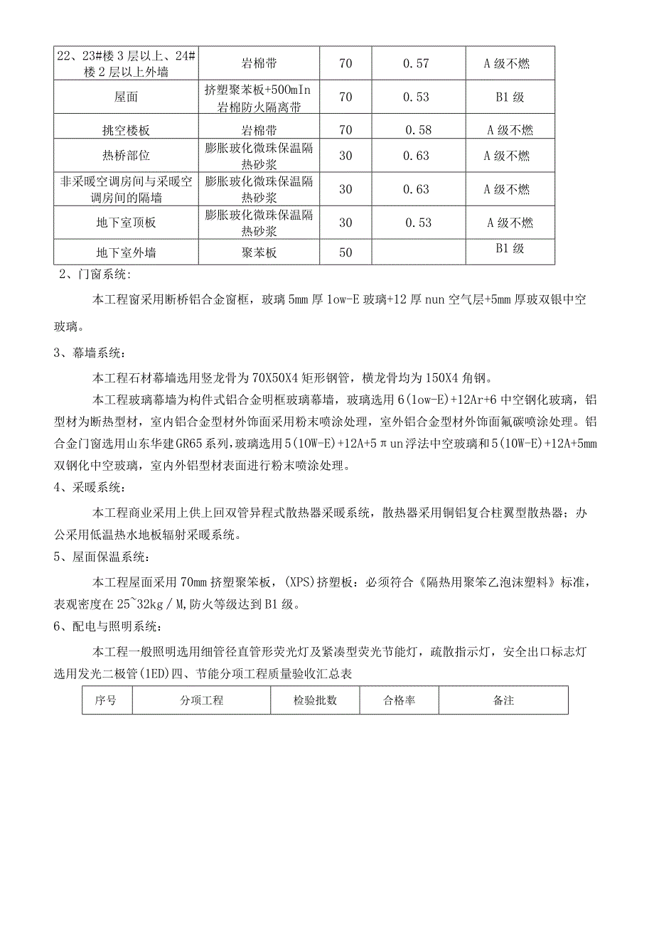 节能验收自评报告.docx_第3页