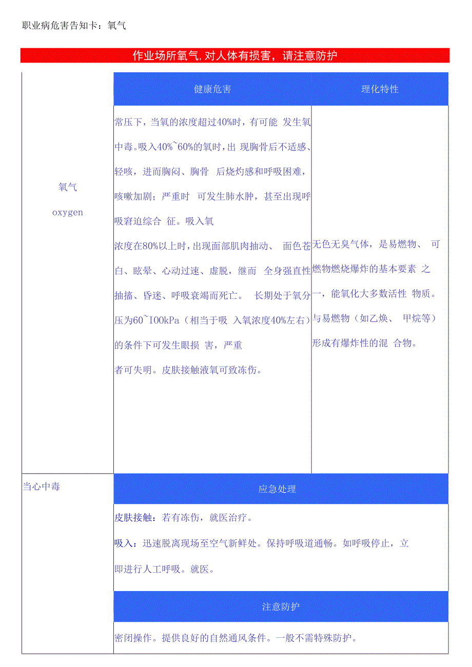 职业病危害告知卡—氧气.docx_第1页