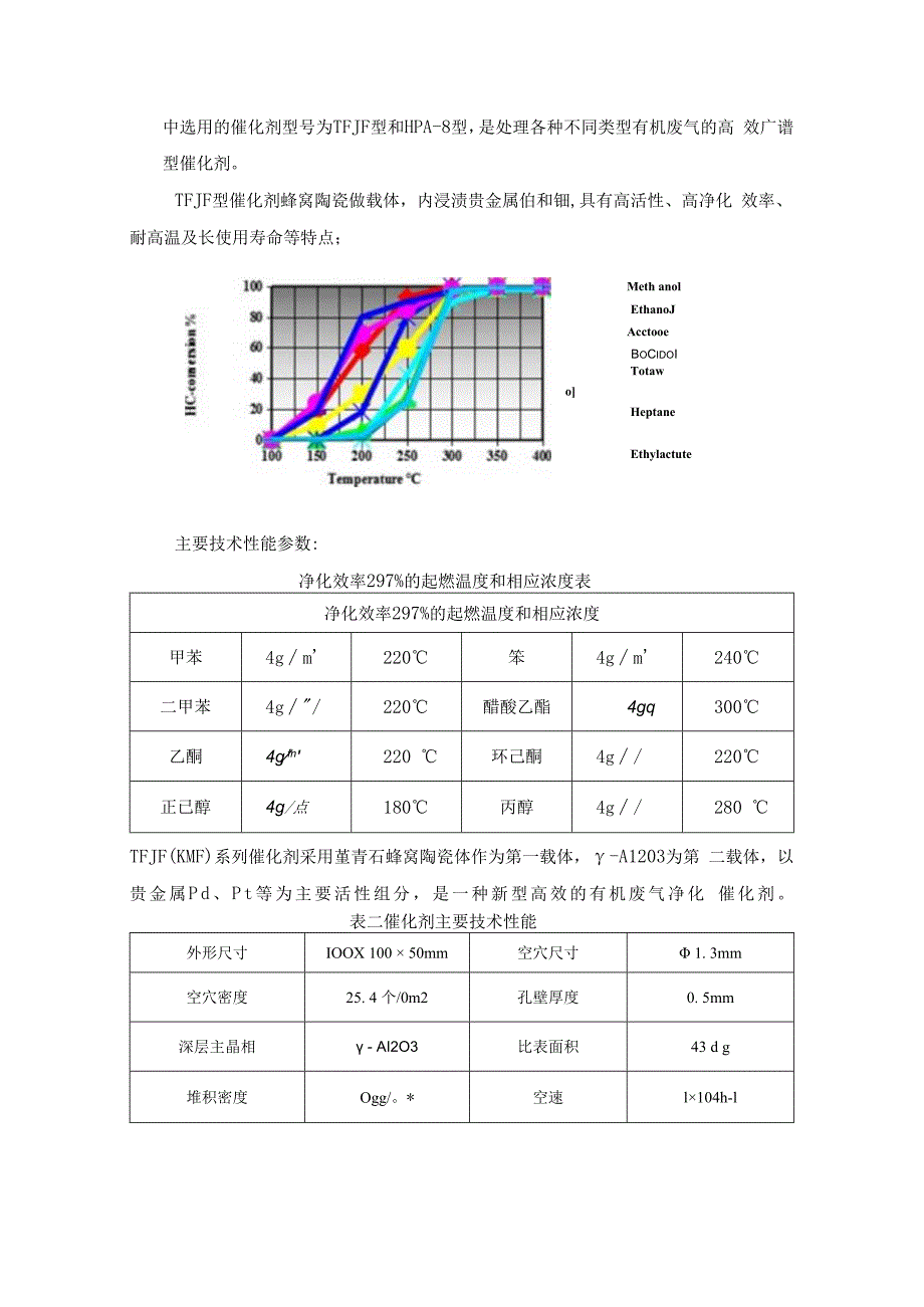 脱附一体机介绍(1).docx_第3页