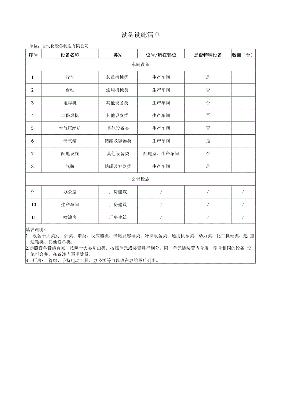 自动化设备制造公司双体系材料之设备设施清单.docx_第1页