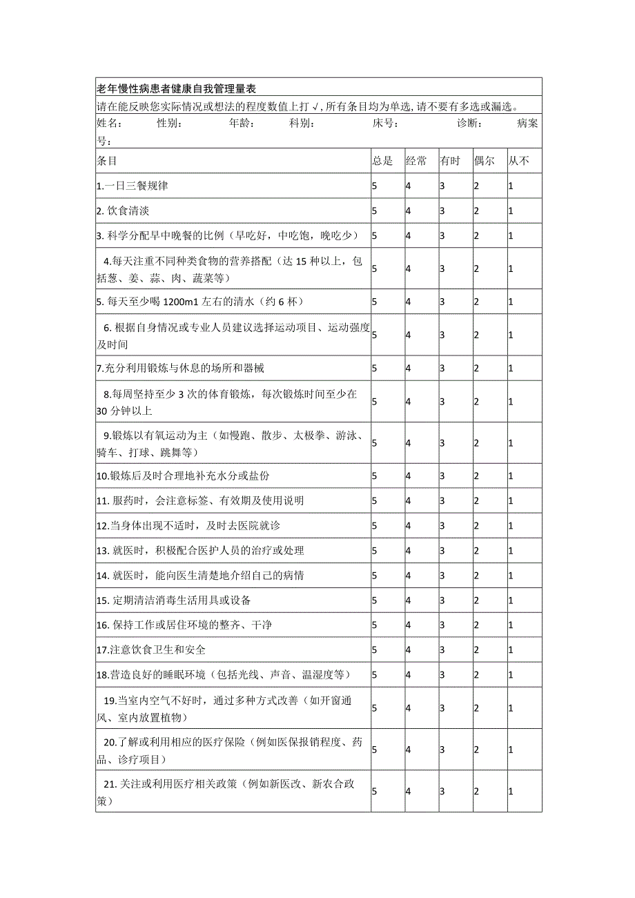 老年慢性病患者健康自我管理量表.docx_第1页