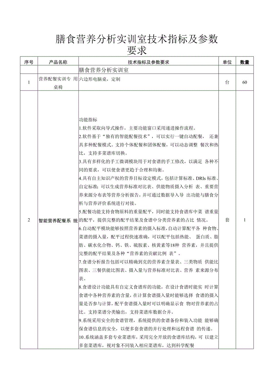 膳食营养分析实训室技术指标及参数要求.docx_第1页