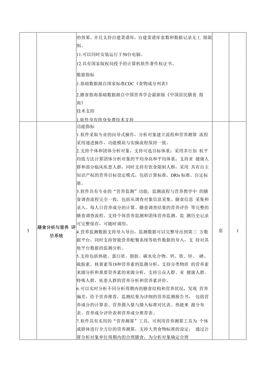 膳食营养分析实训室技术指标及参数要求.docx_第2页