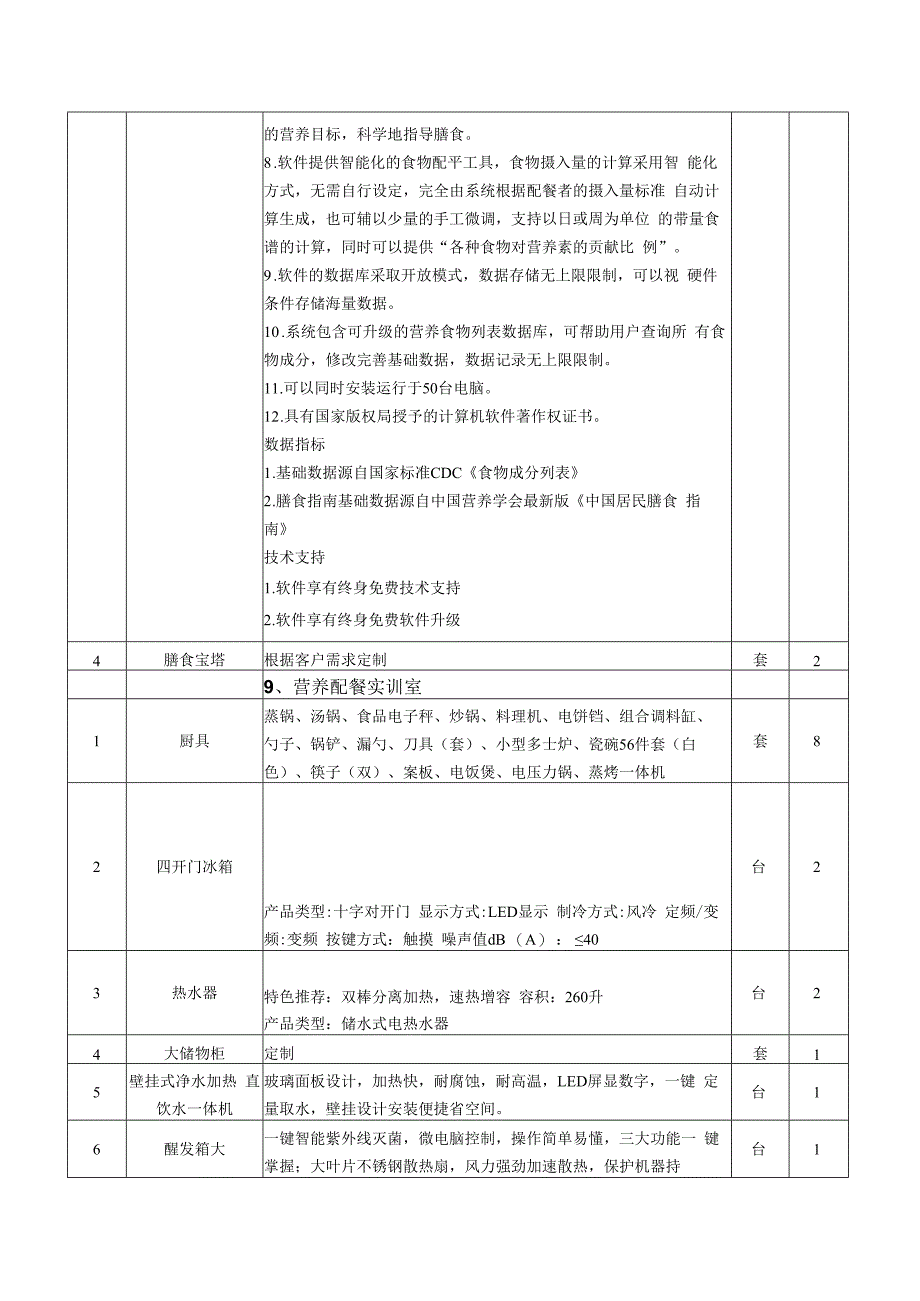 膳食营养分析实训室技术指标及参数要求.docx_第3页