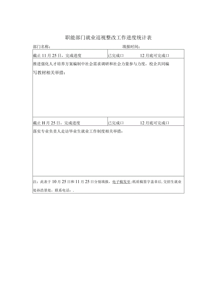 职能部门就业巡视整改工作进度统计表.docx_第1页