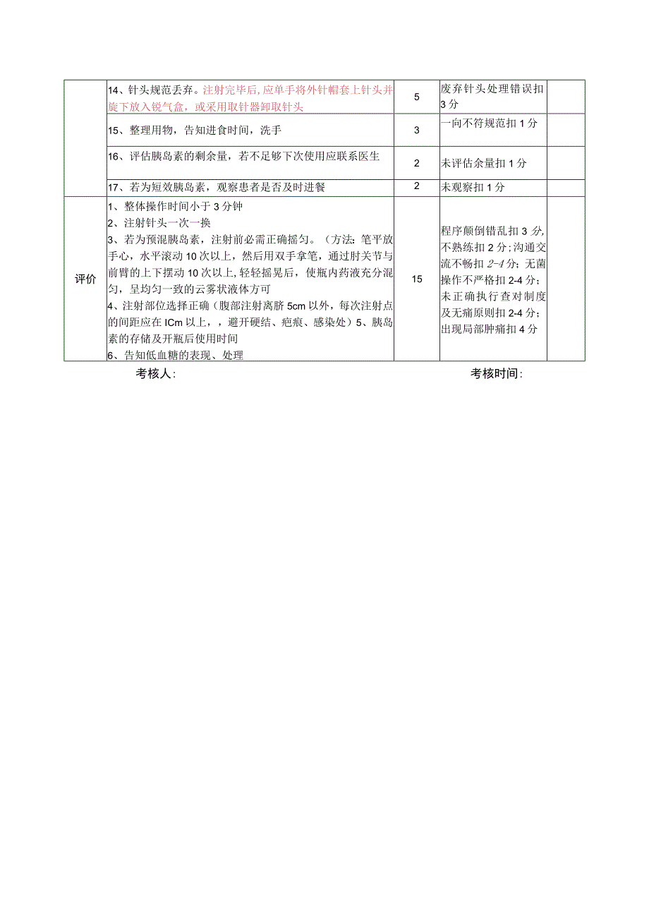 胰岛素笔注射胰岛素技术操作评分标准.docx_第2页