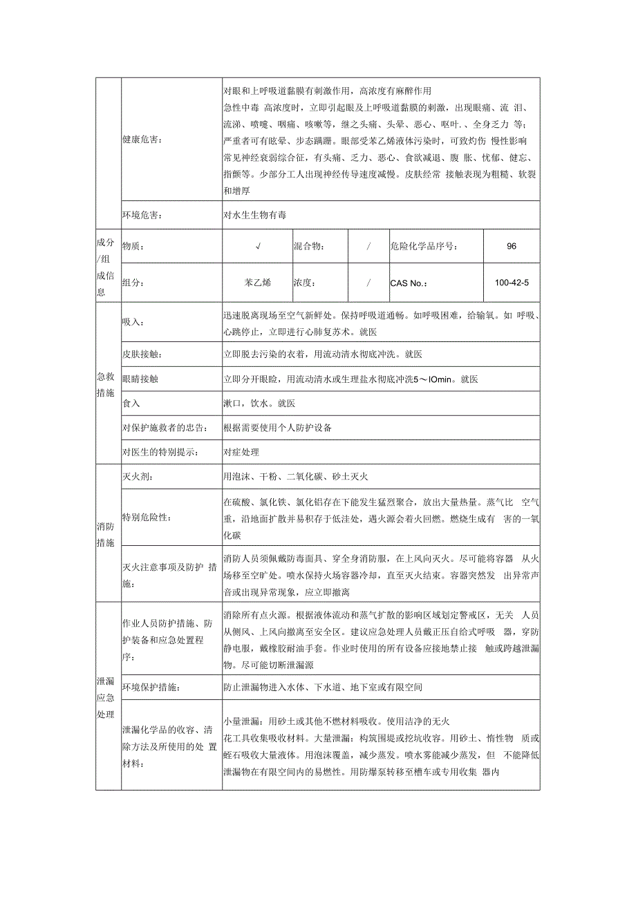 苯乙烯的安全技术说明书.docx_第2页