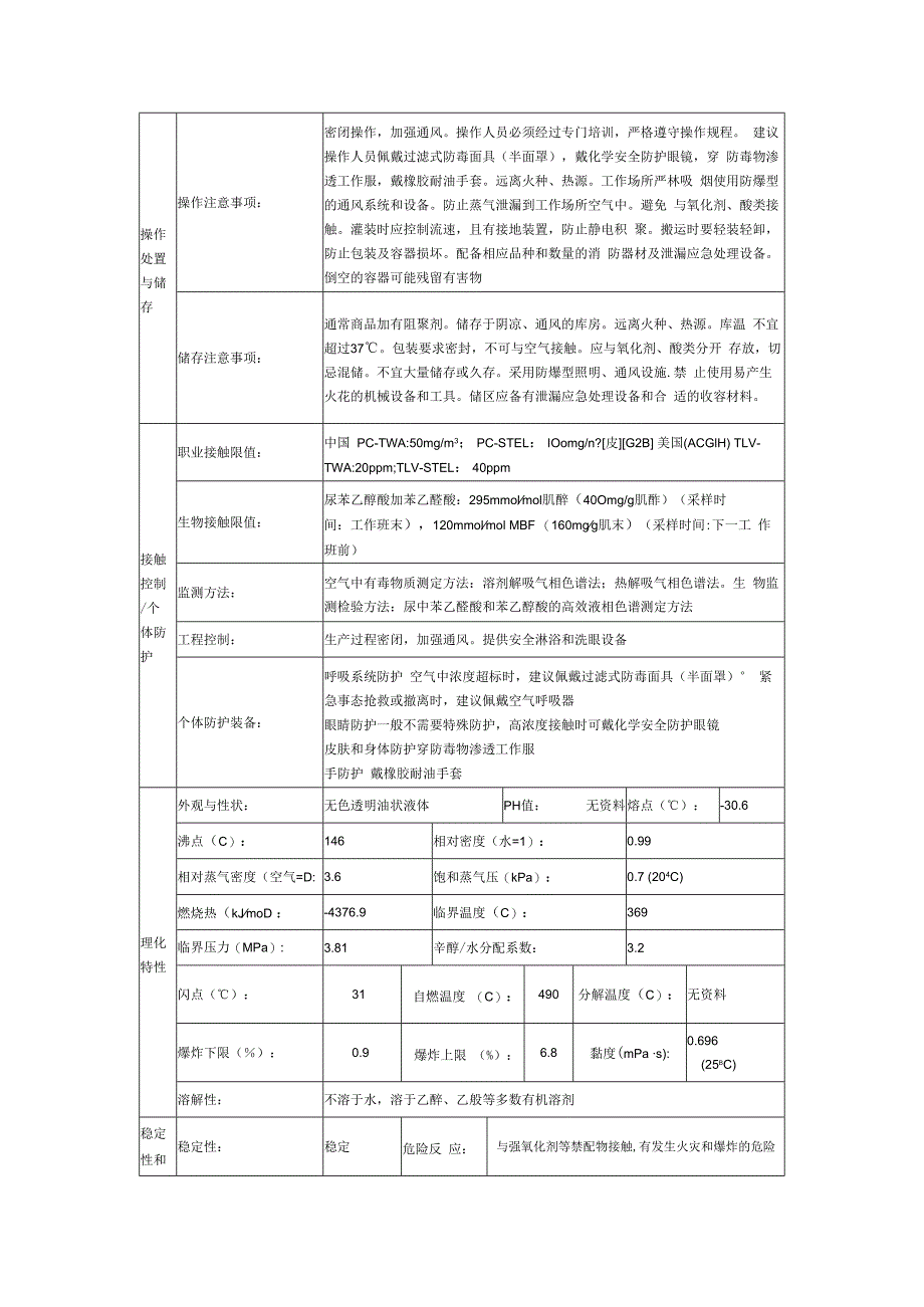 苯乙烯的安全技术说明书.docx_第3页