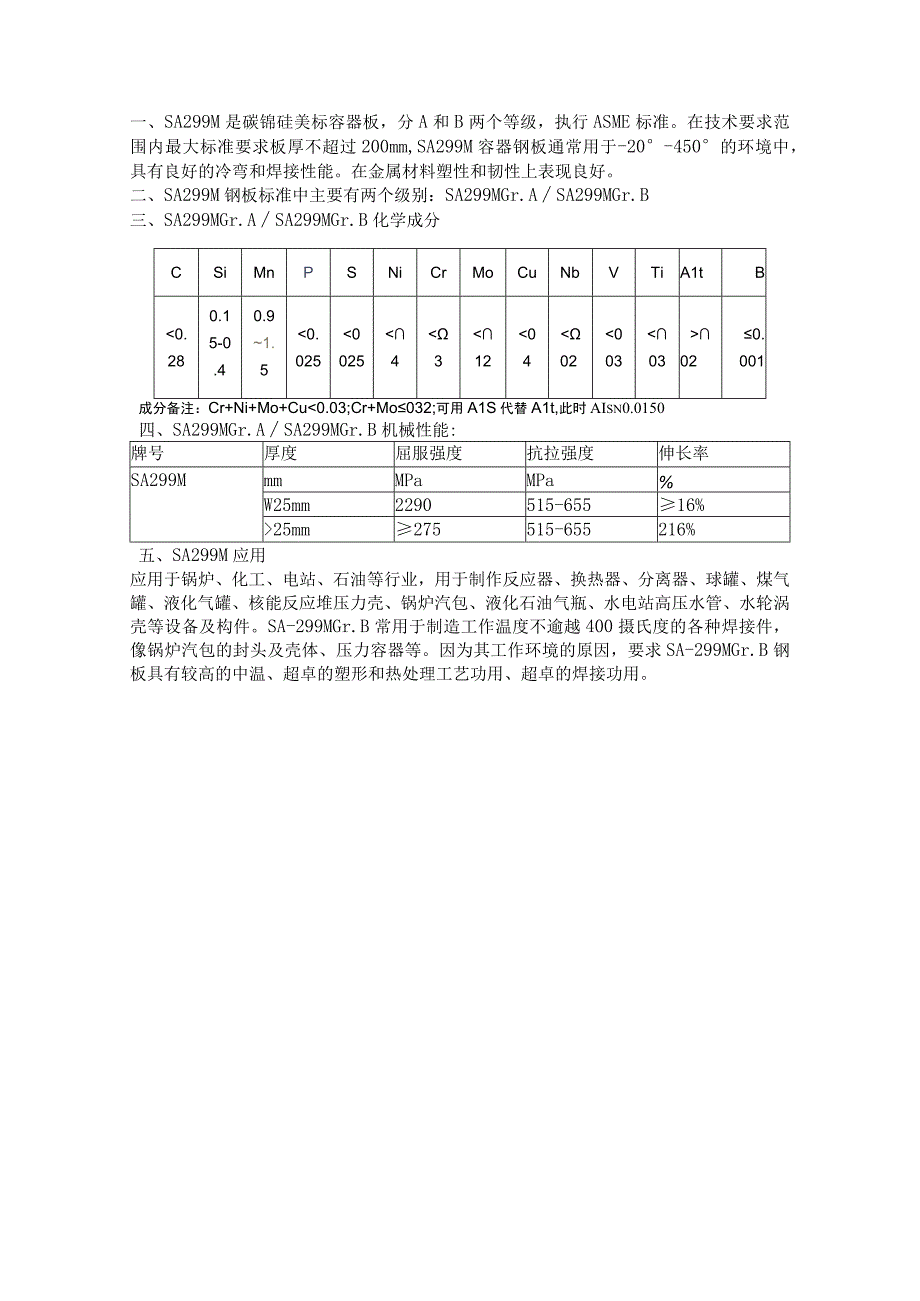 美标容器板SA299M机械性能.docx_第1页