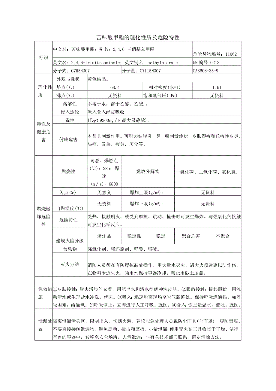 苦味酸甲酯安全周知卡职业危害告知卡理化特性表.docx_第3页