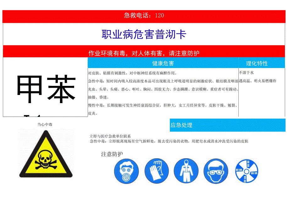 职业病危害因素告知卡.docx_第2页