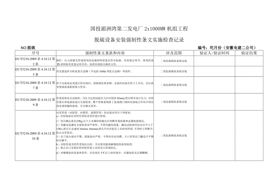 脱硫安装工程强制性条文执行情况检查表.docx_第3页