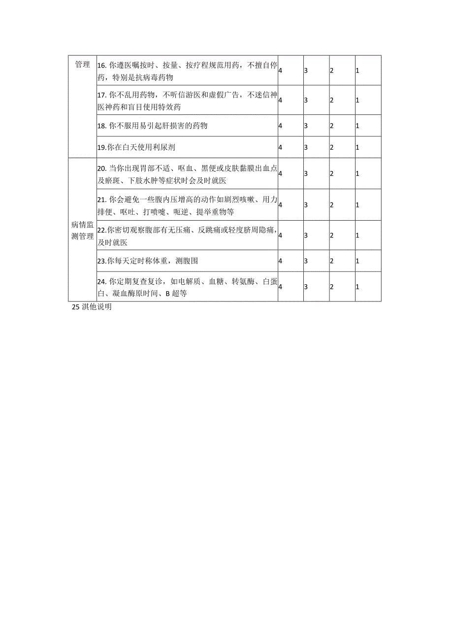 肝硬化患者自我管理行为量表.docx_第2页