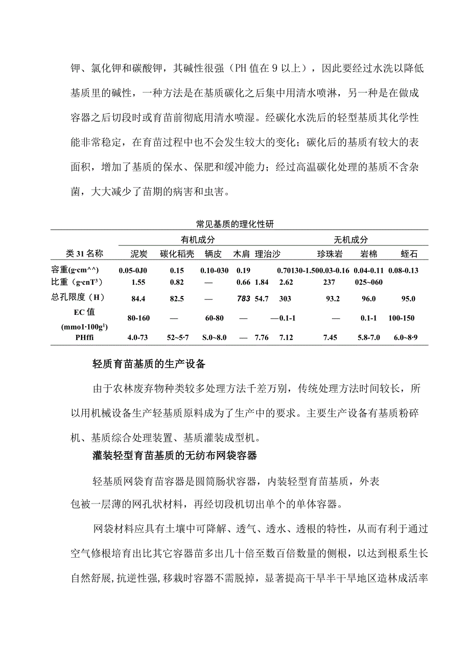 育苗轻基质的生产工艺流程技术指标成分参数无纺布灌装容器生产设备育苗优点.docx_第3页