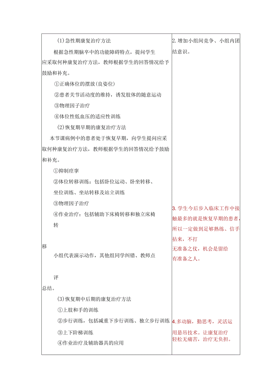 脑卒中康复治疗教案教学设计.docx_第3页