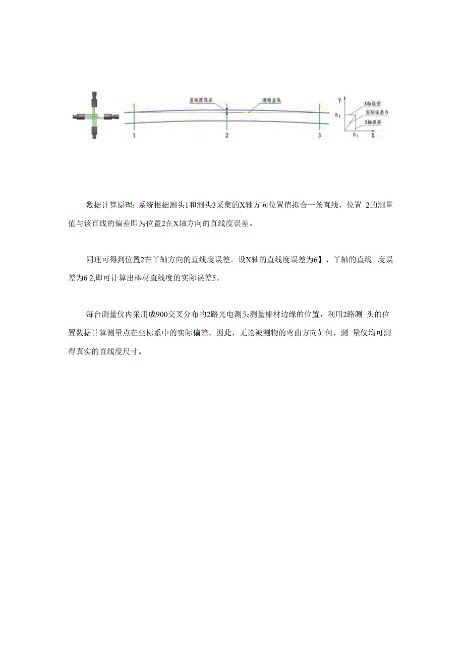 胶辊中轴等产品 直线度在线高精度测量仪器.docx_第3页