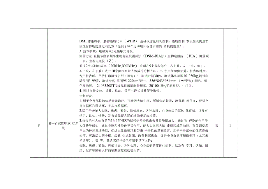 老年服务与管理专业智慧养老与健康管理实训室.docx_第3页