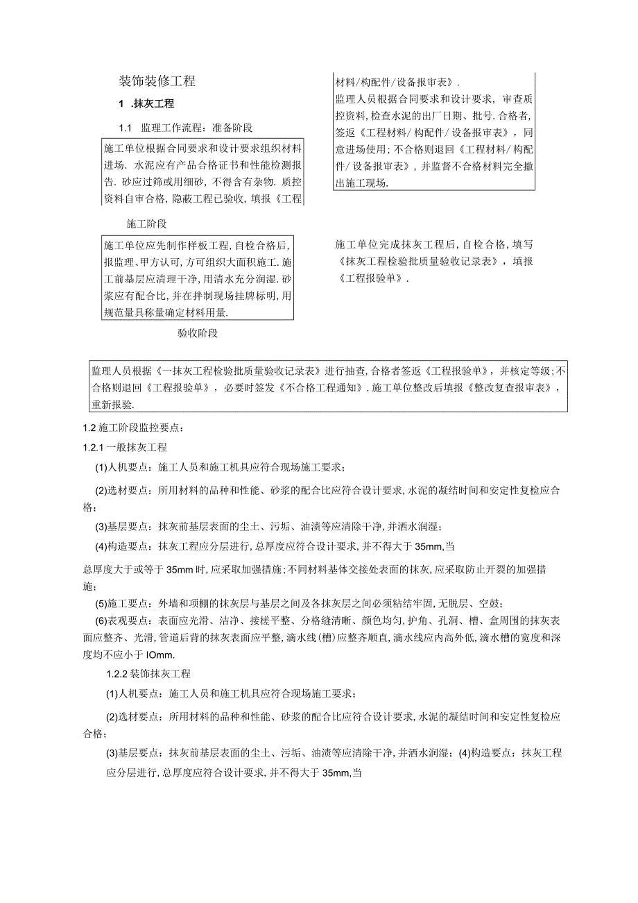 艾派装饰工程细则工程文档范本.docx_第2页