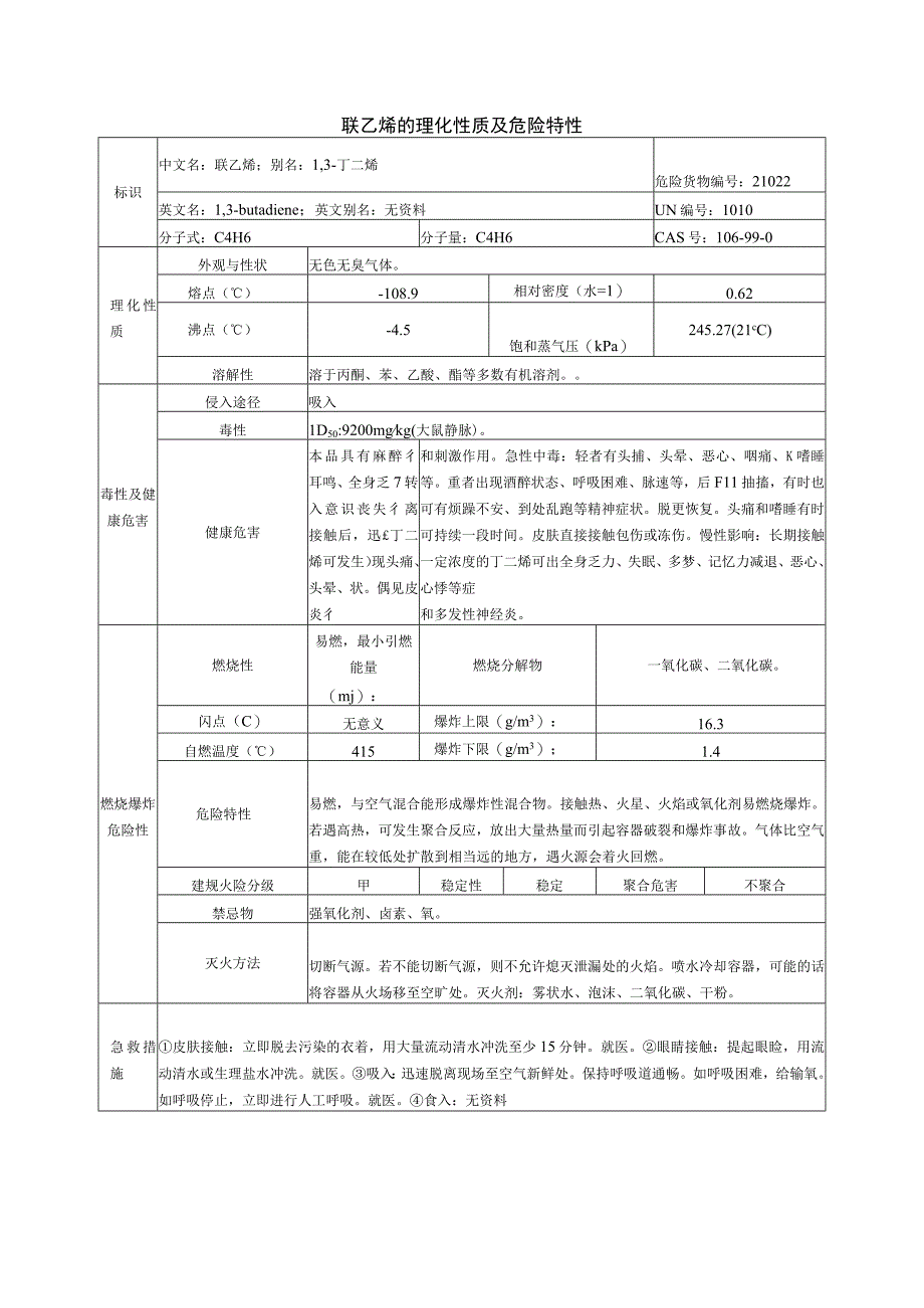 联乙烯安全周知卡职业危害告知卡理化特性表.docx_第3页