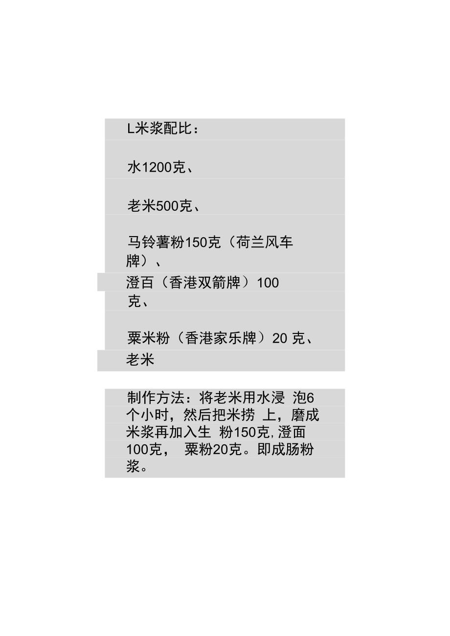 肠粉的完整商用配方！.docx_第2页