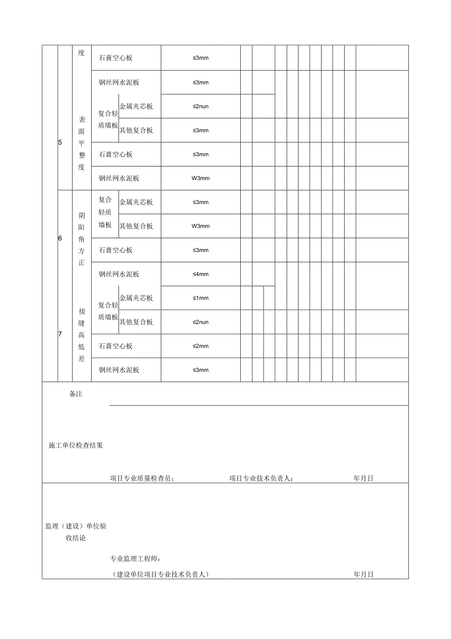 表5161板材隔墙工程检验批质量验收记录.docx_第2页