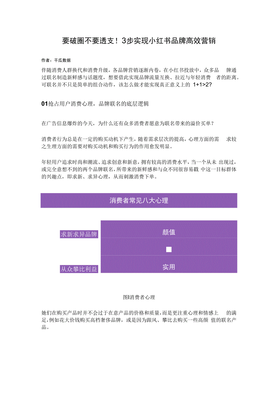 要破圈不要透支！3步实现小红书品牌高效营销.docx_第1页