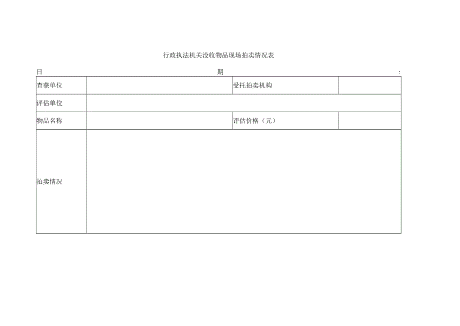 行政执法机关没收物品现场拍卖情况表.docx_第1页