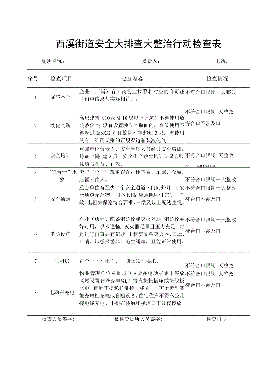 西溪街道安全大排查大整治行动检查表.docx_第1页