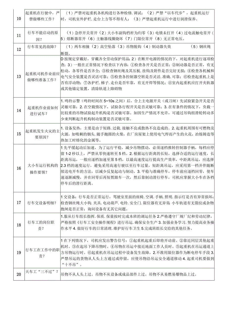 行车工简答题题库.docx_第2页