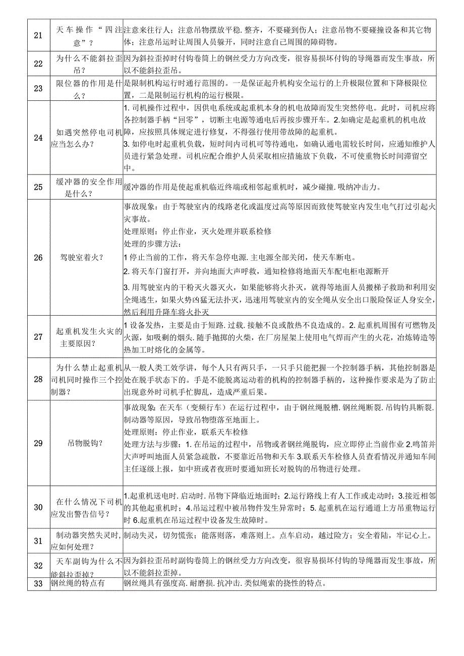 行车工简答题题库.docx_第3页