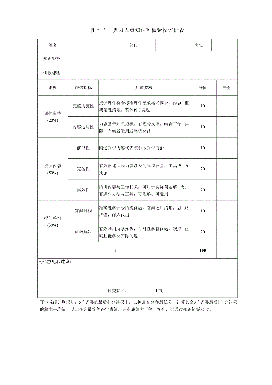 见习人员知识短板验收评价表.docx_第1页