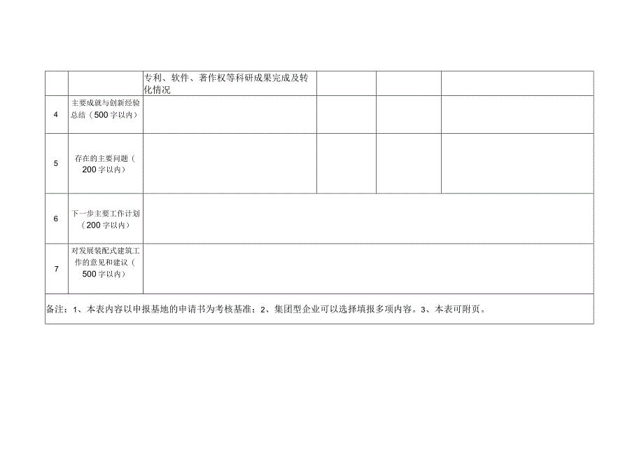 装配式建筑产业基地工作进展情况自评表.docx_第2页