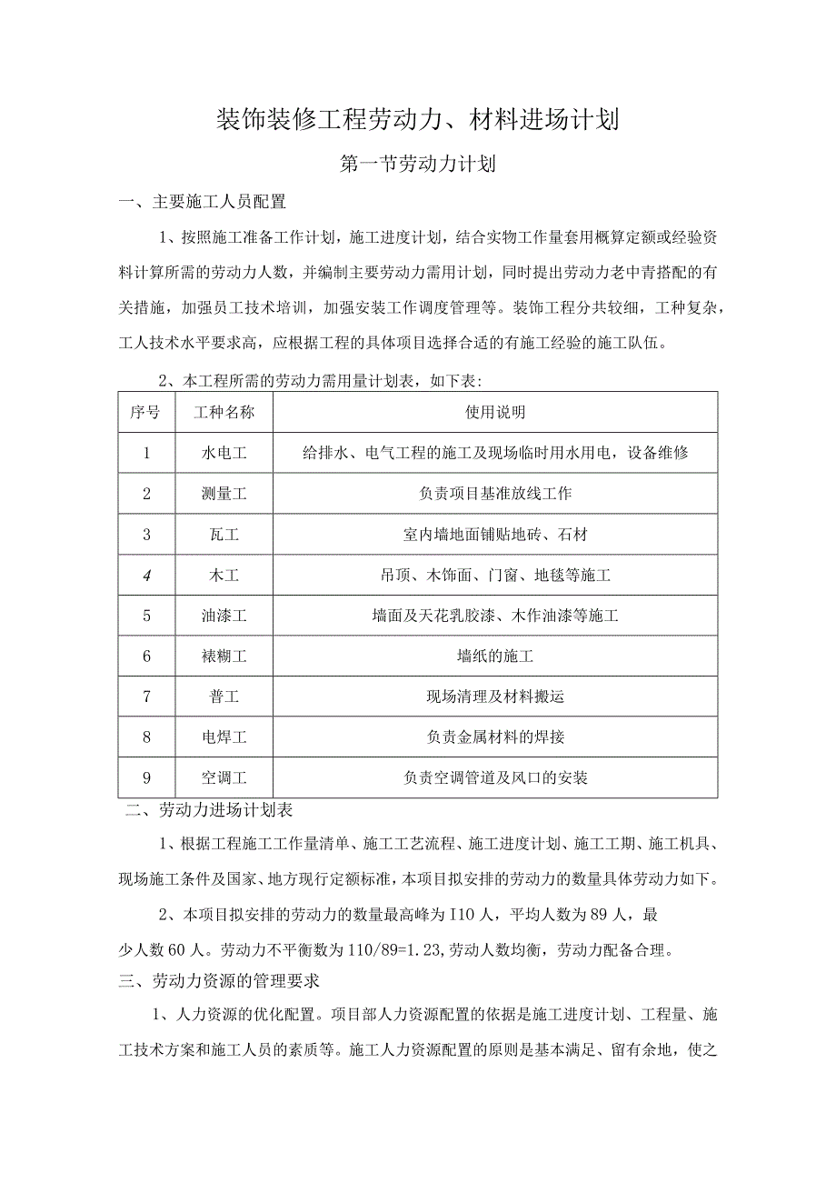 装饰装修工程劳动力材料进场计划.docx_第1页