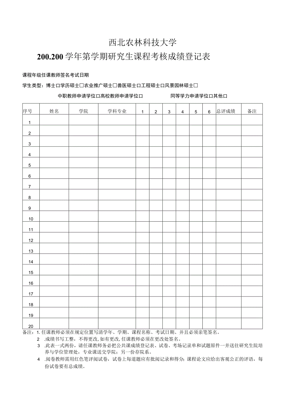 西北农林科技大学200200学年第学期研究生课程考核成绩登记表.docx_第1页