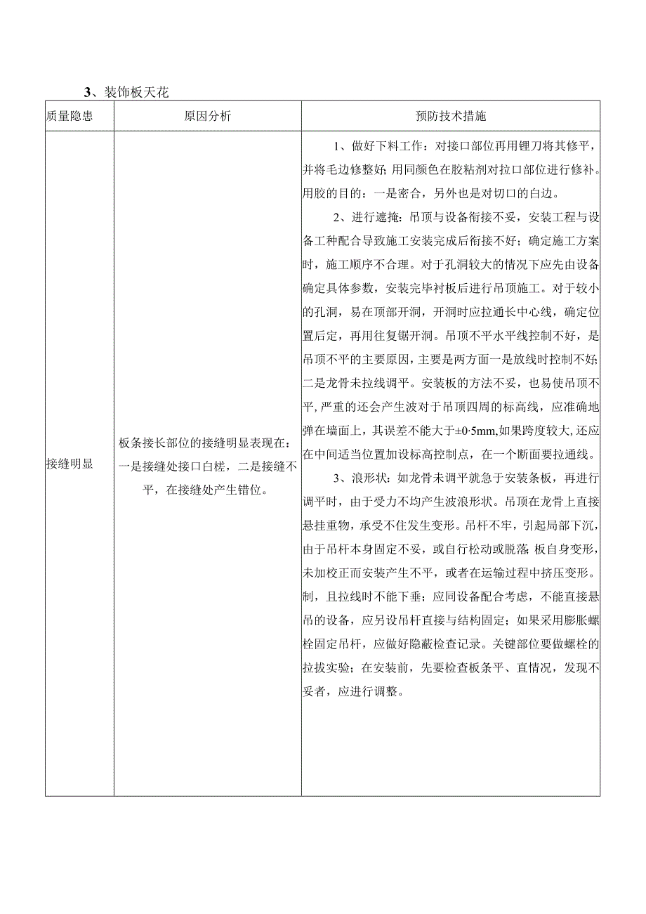 装饰装修工程质量通病及预防措施.docx_第2页