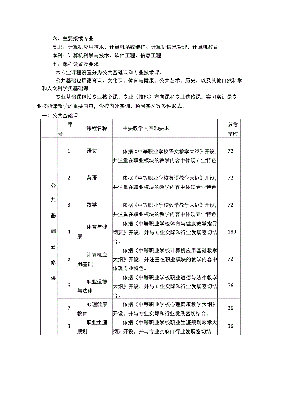 计算机应用专业人才培养方案(1).docx_第3页