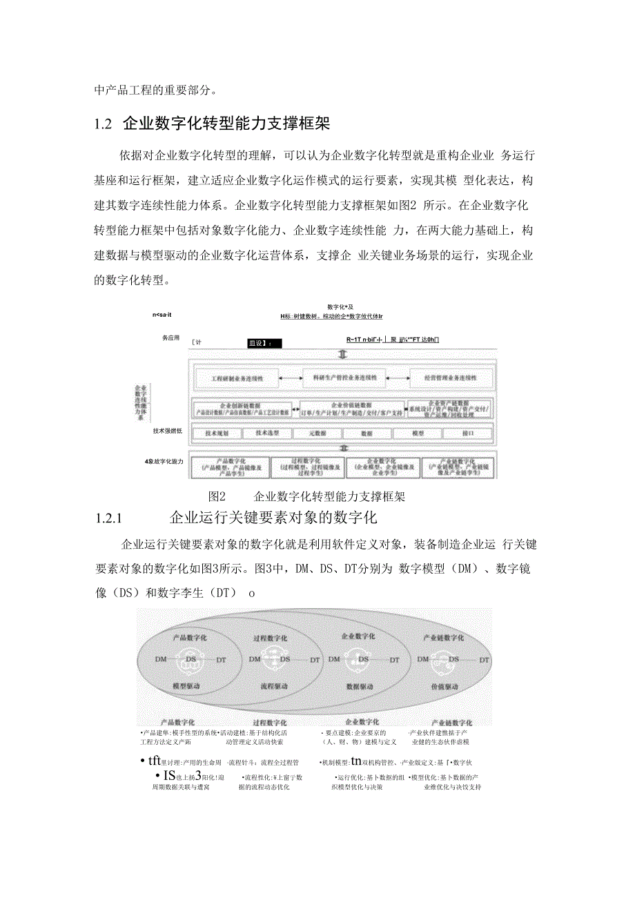 装备制造企业数字化转型应用支撑平台框架.docx_第2页