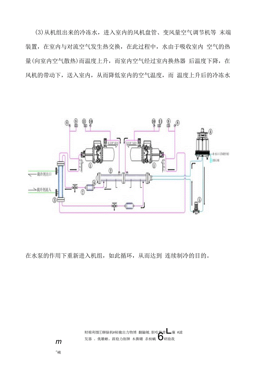 螺杆式冷水机组的开机操作流程（工作原理）.docx_第3页