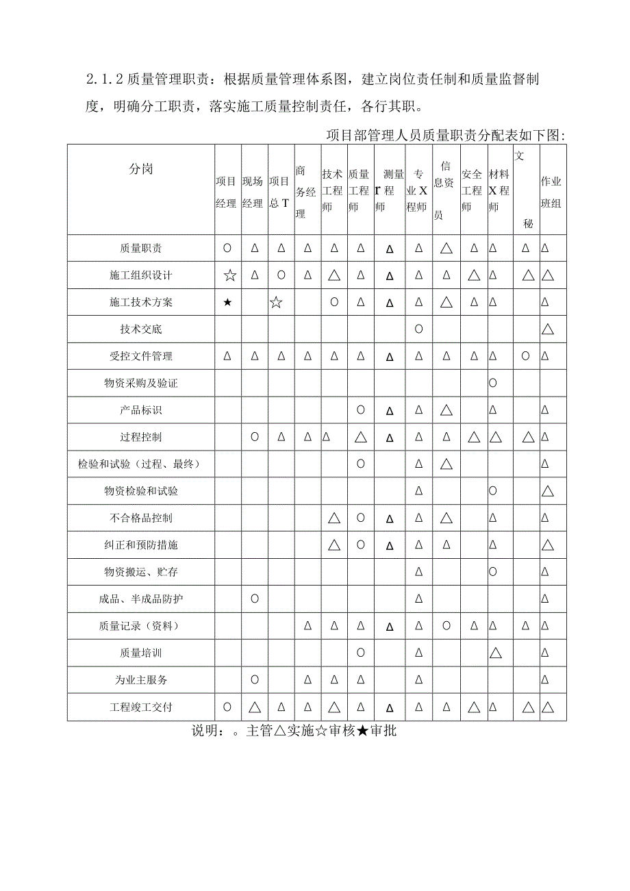 装饰装修工程质量通病防治措施 (1).docx_第3页