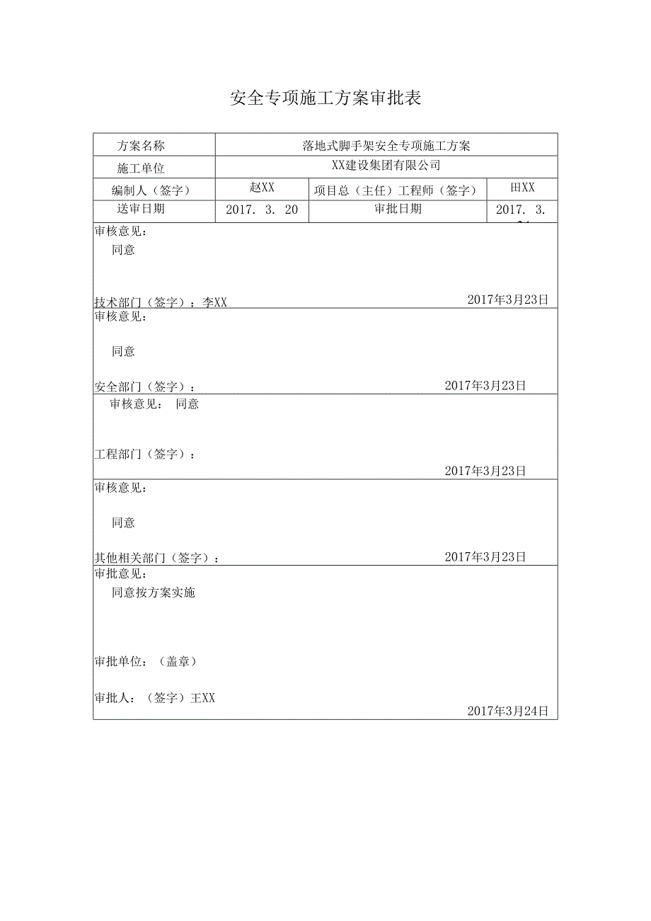 落地式钢管脚手架安全专项施工方案及审批表.docx_第2页