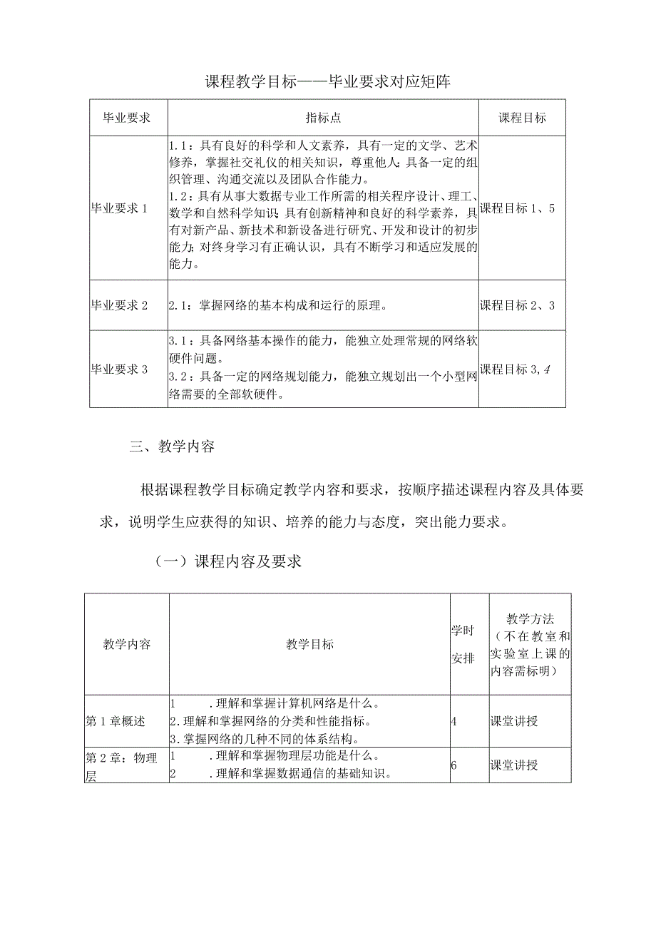 计算机网络原理课程教学大纲.docx_第3页