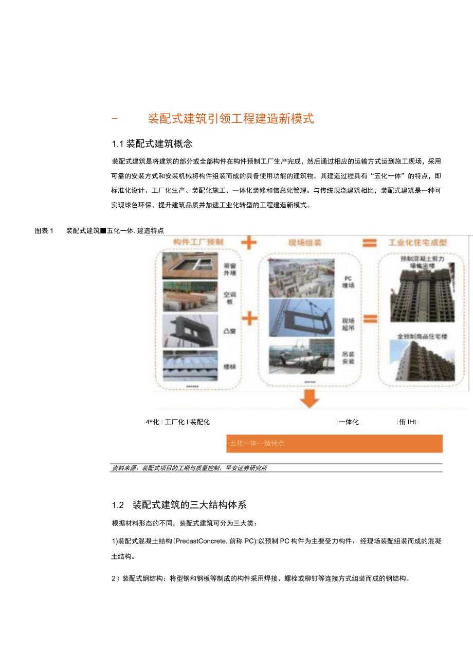 装配式建筑技术与成本分析.docx_第3页