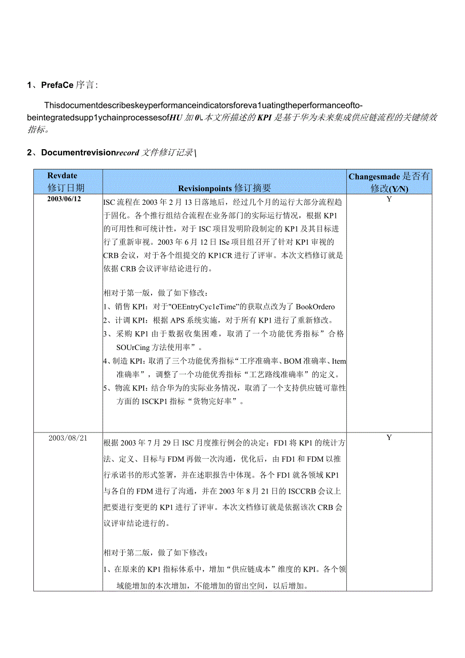 菊花厂(HUAWEI)供应链KPI指标库.docx_第2页