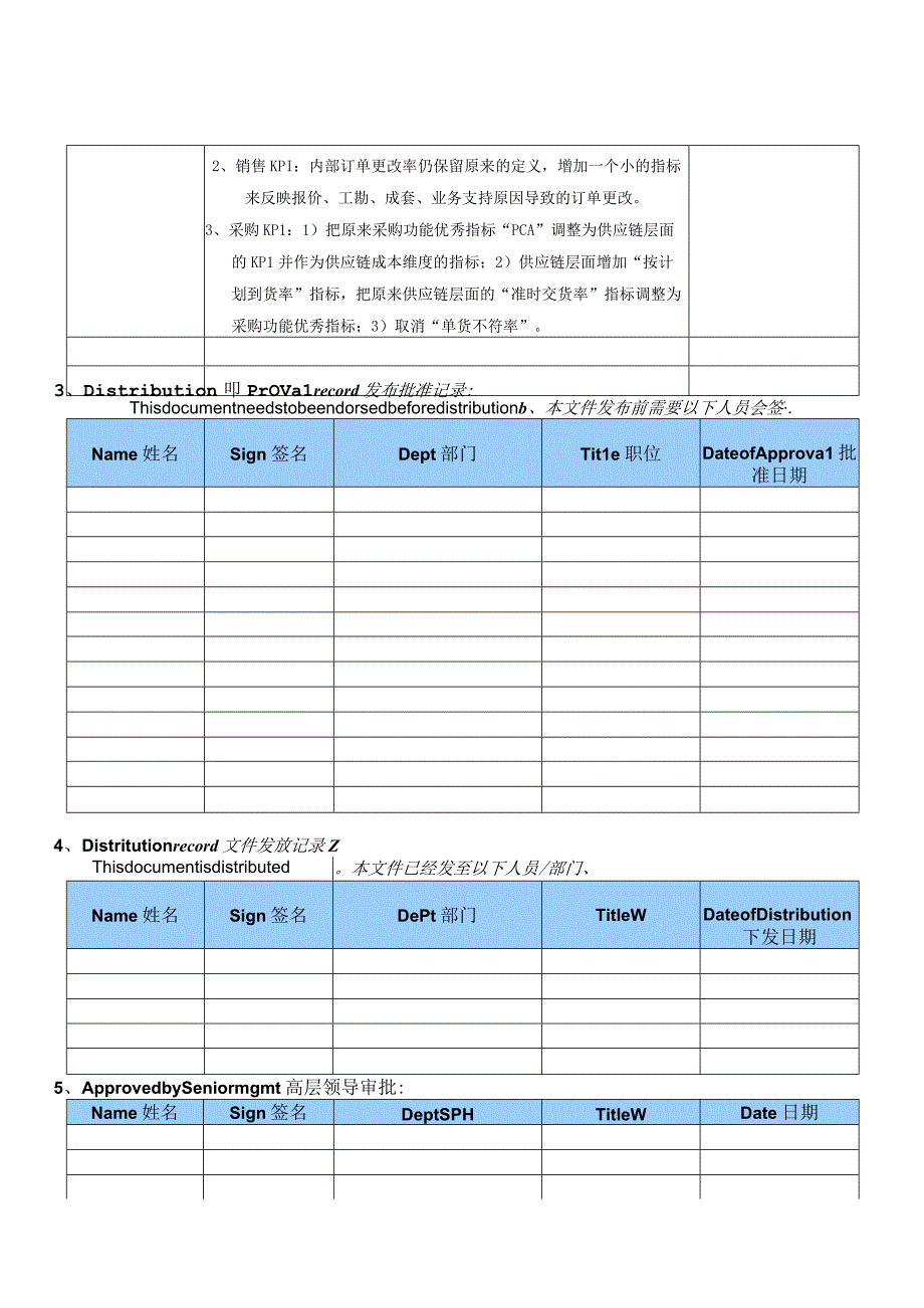 菊花厂(HUAWEI)供应链KPI指标库.docx_第3页