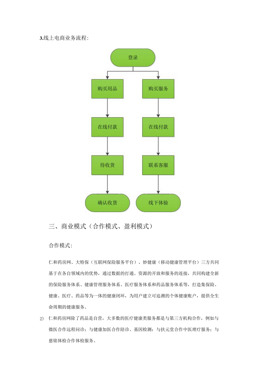 药房网产品调研.docx_第2页