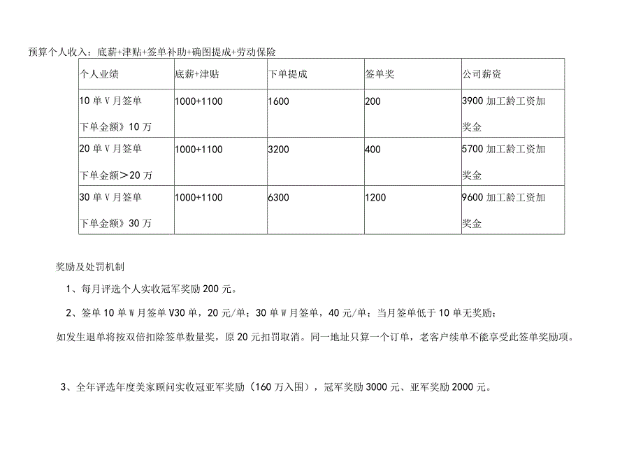 衣柜店面销售部提成方案.docx_第3页