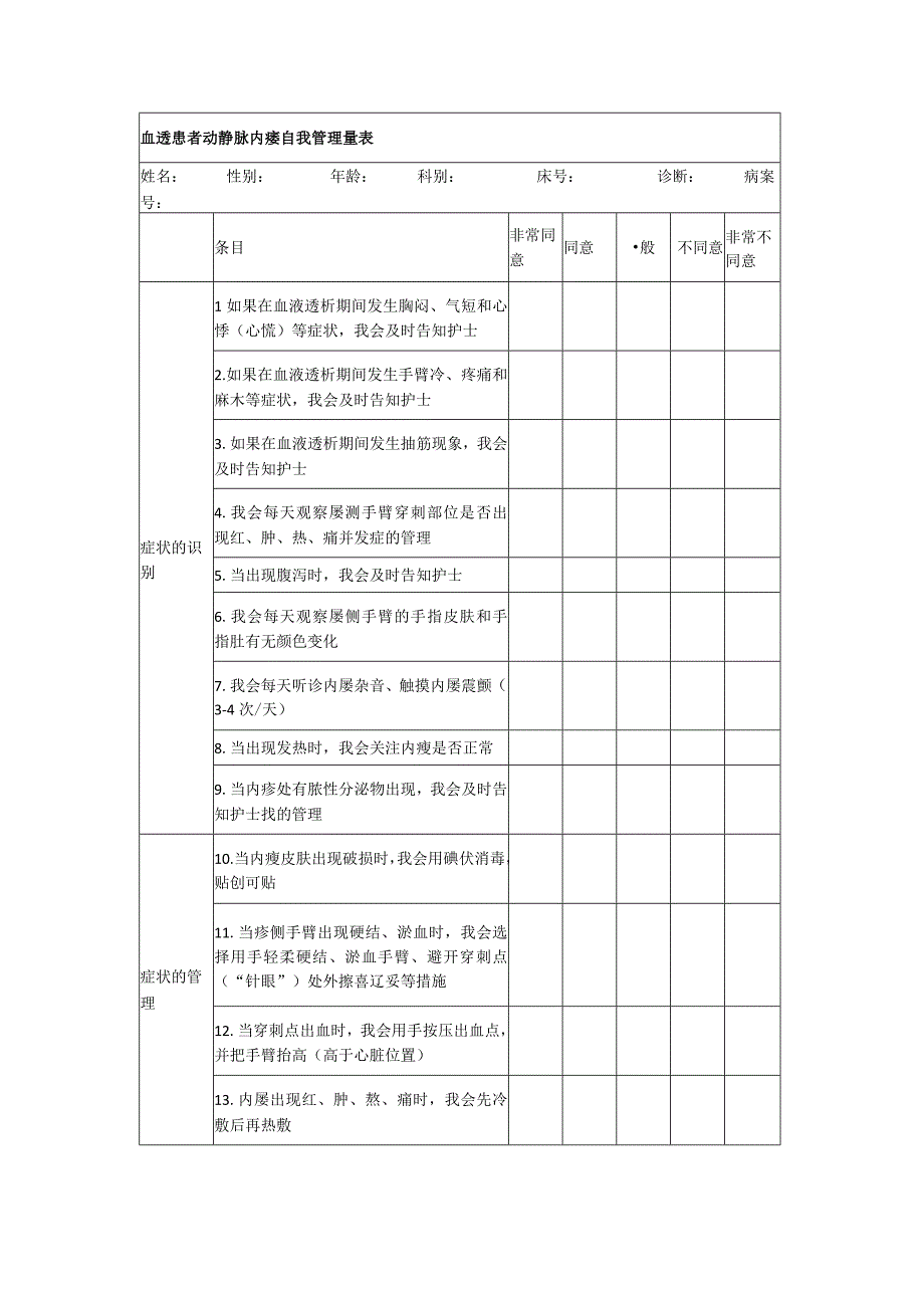 血透患者动静脉内痿自我管理量表.docx_第1页